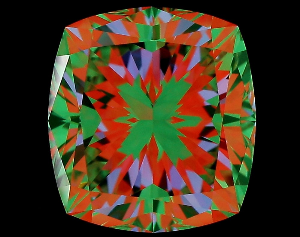 aset scope