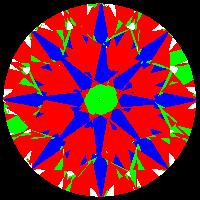 aset scope