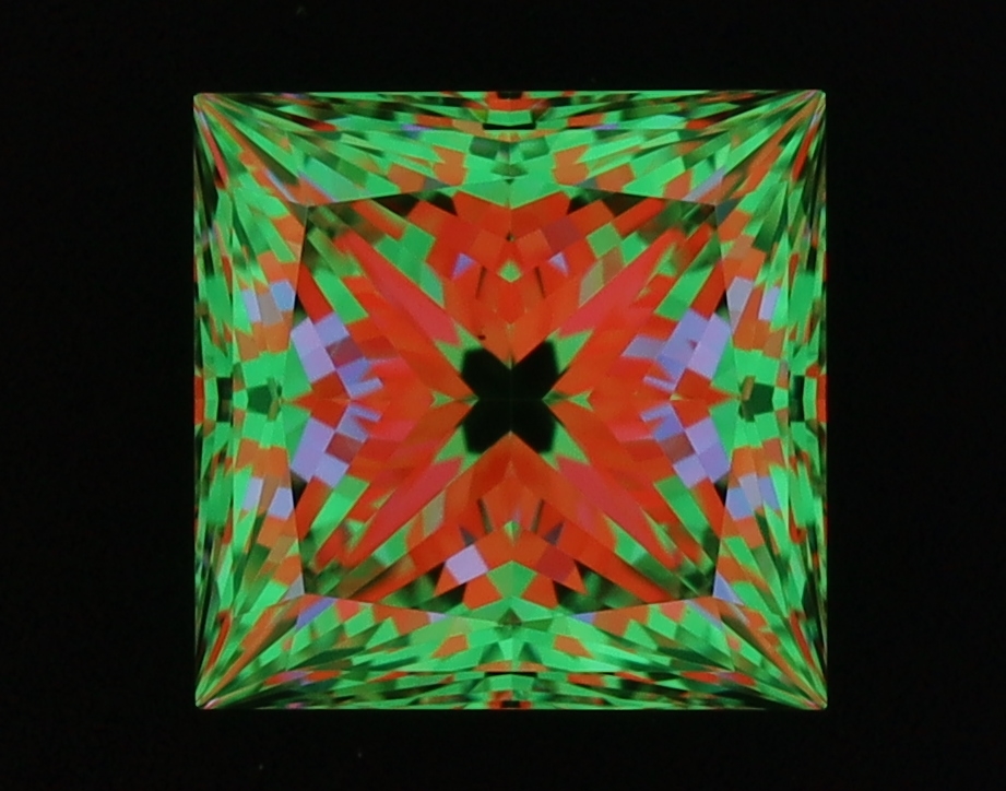 aset scope