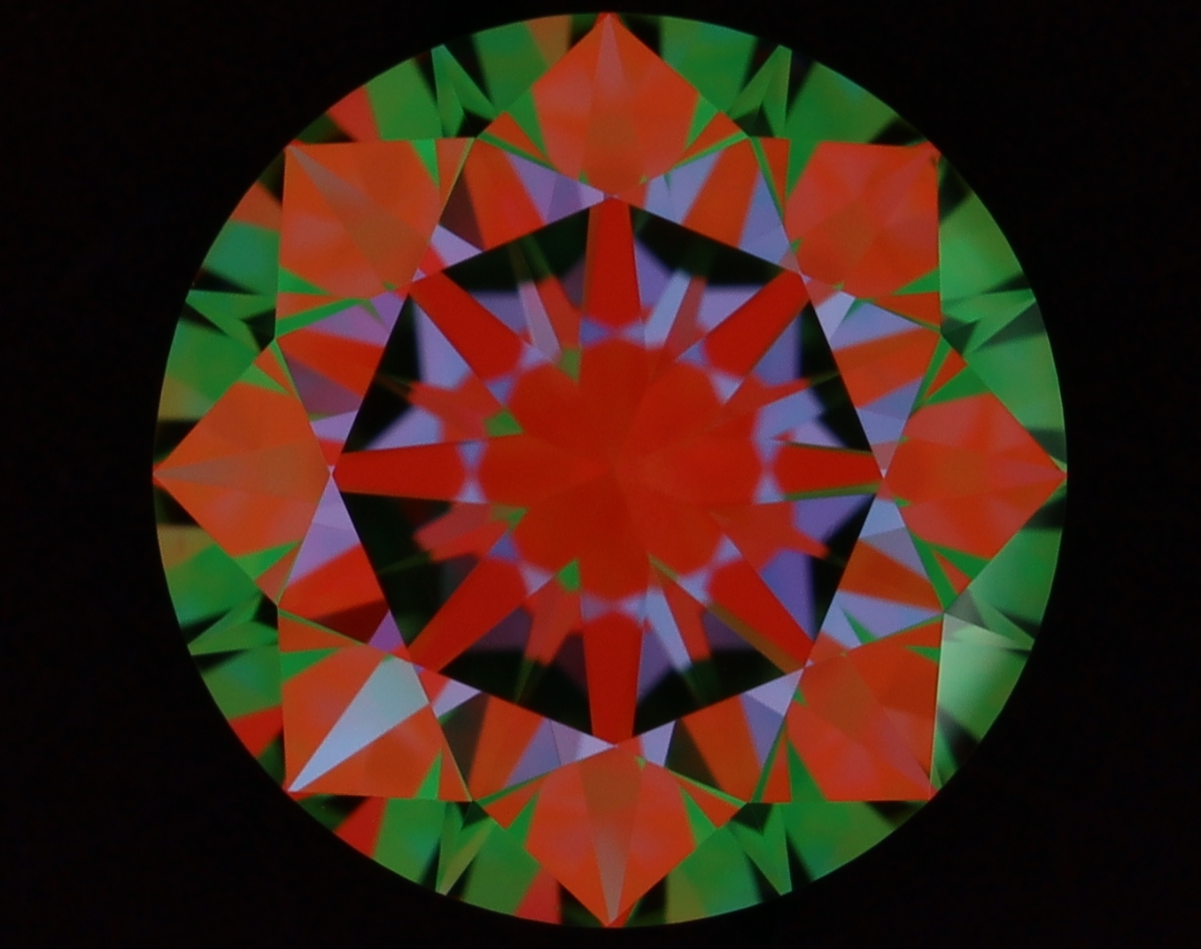 aset scope