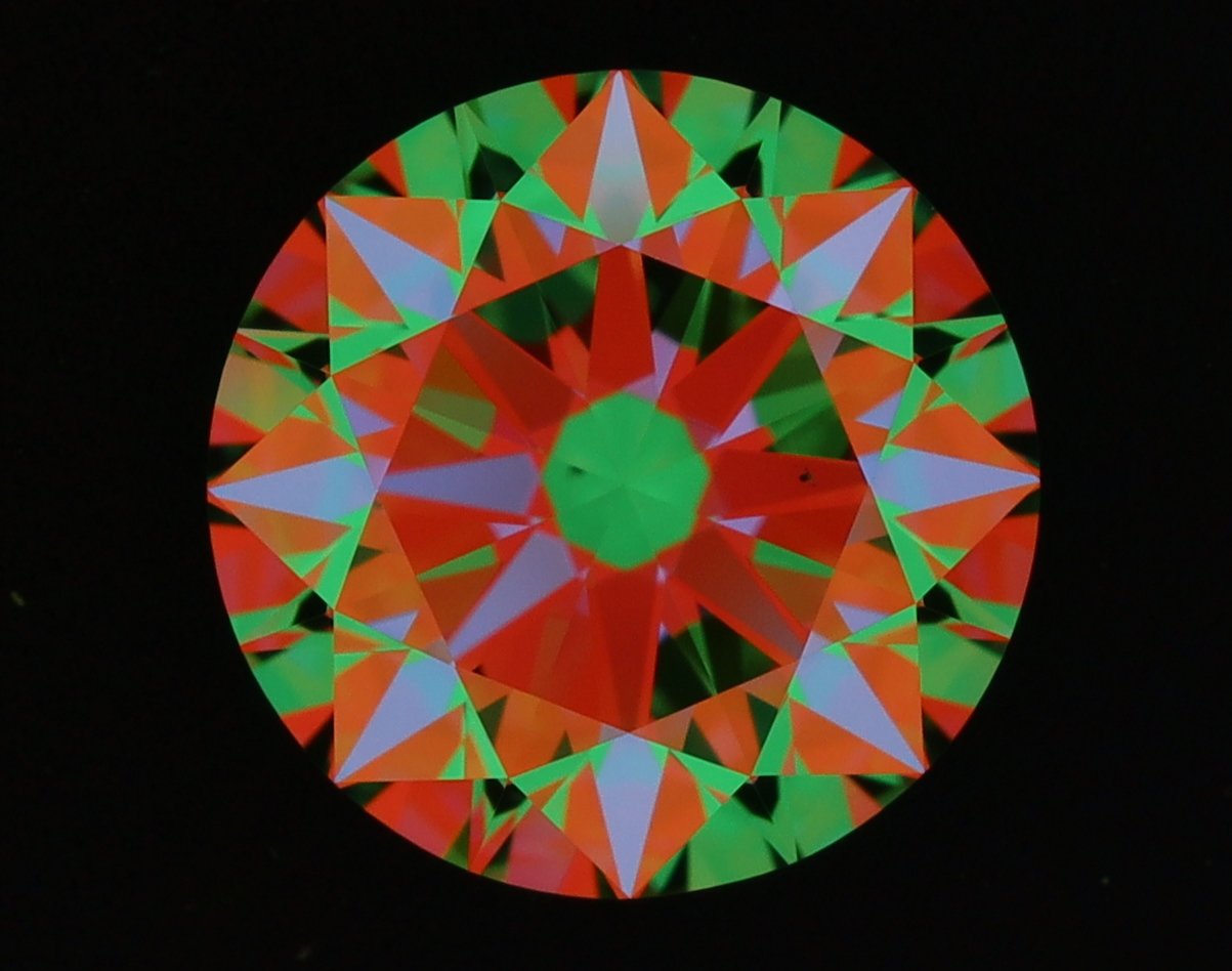 aset scope