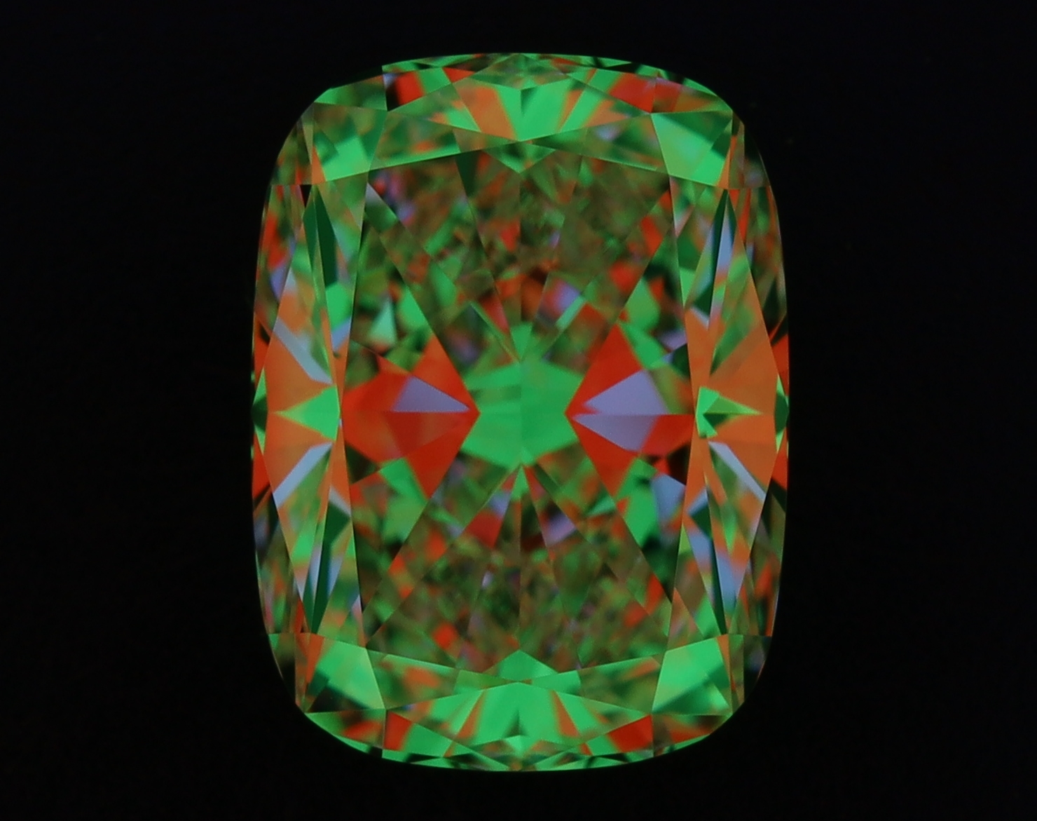 aset scope