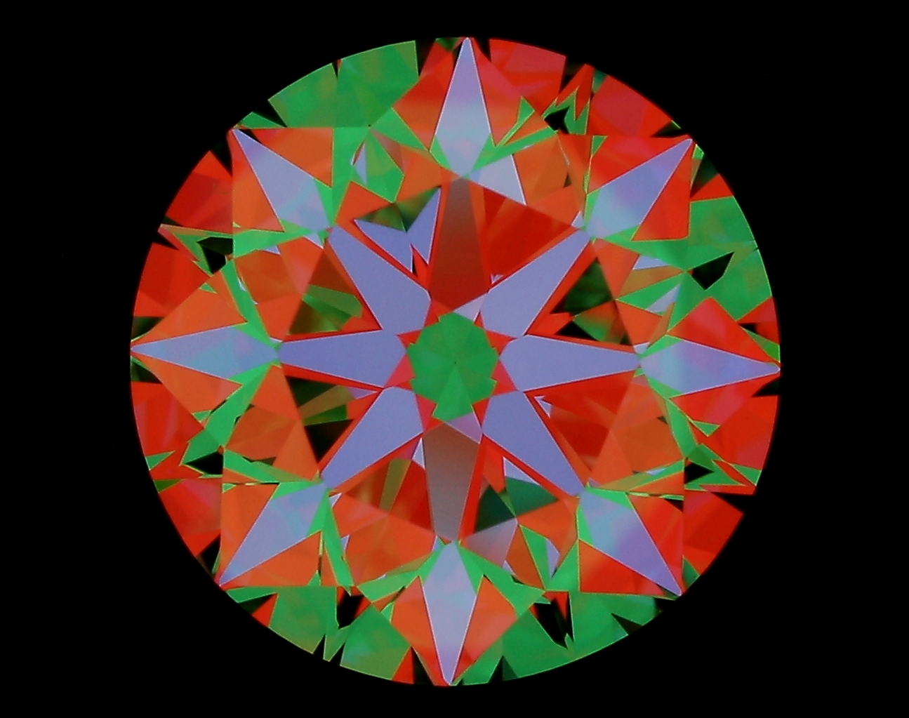 aset scope