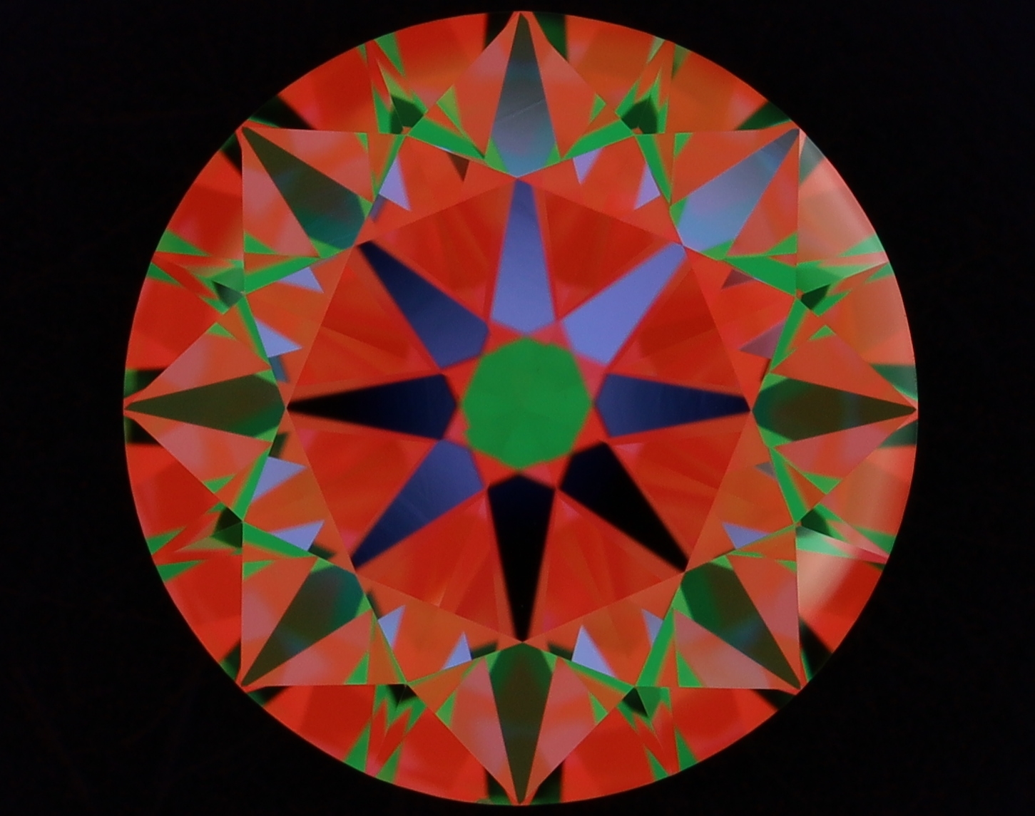 aset scope