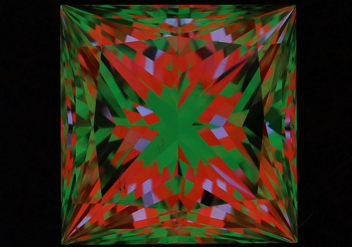 aset scope
