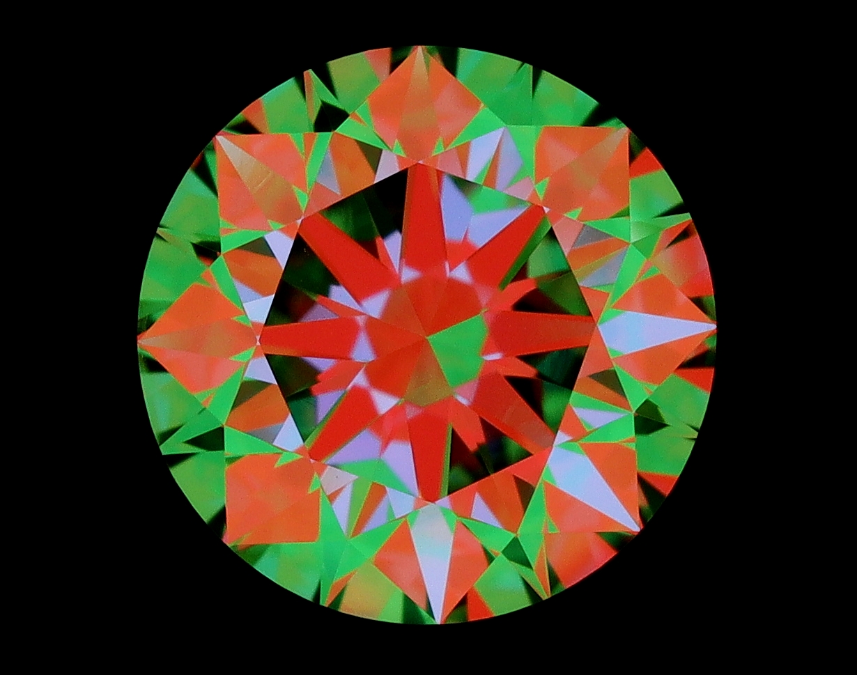 aset scope