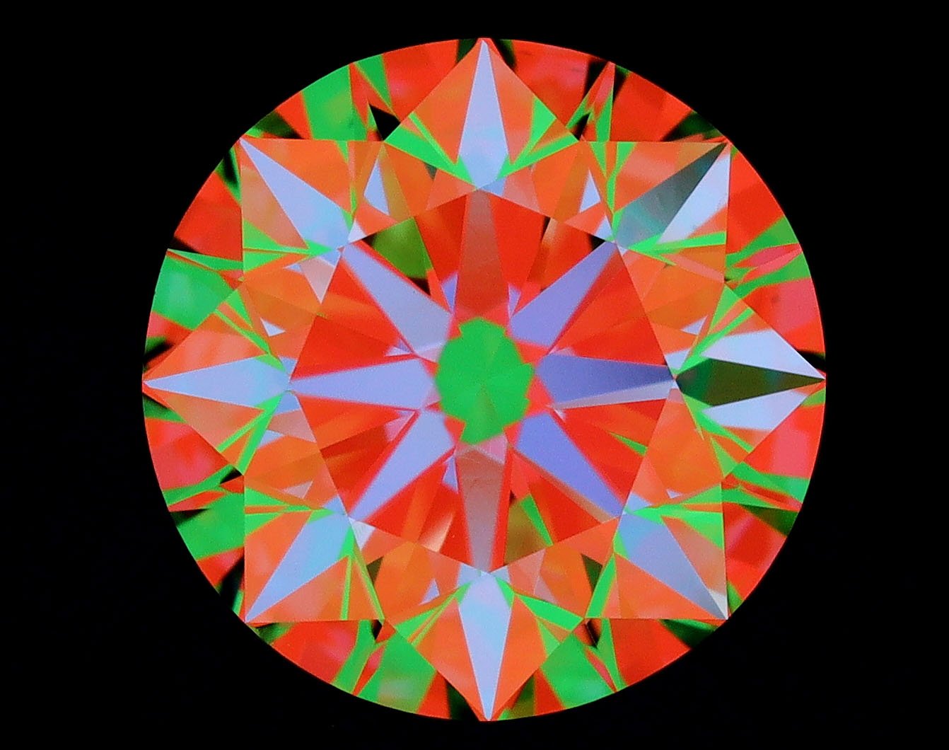 aset scope