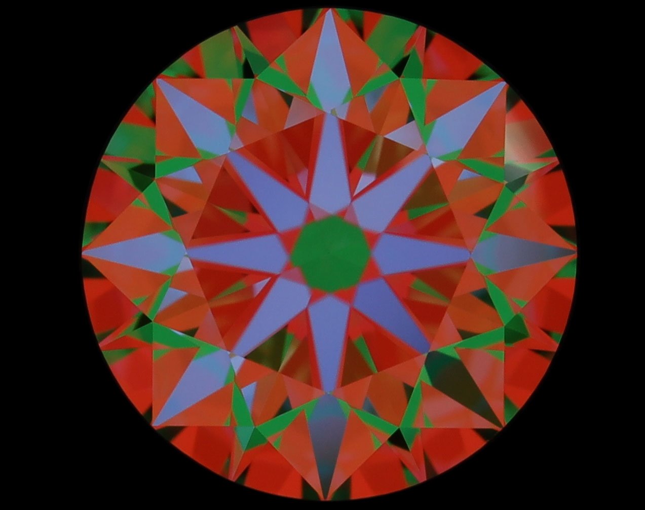 aset scope