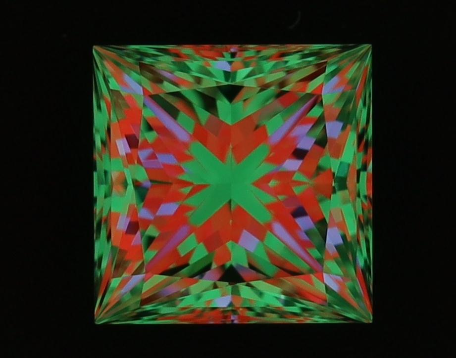 aset scope