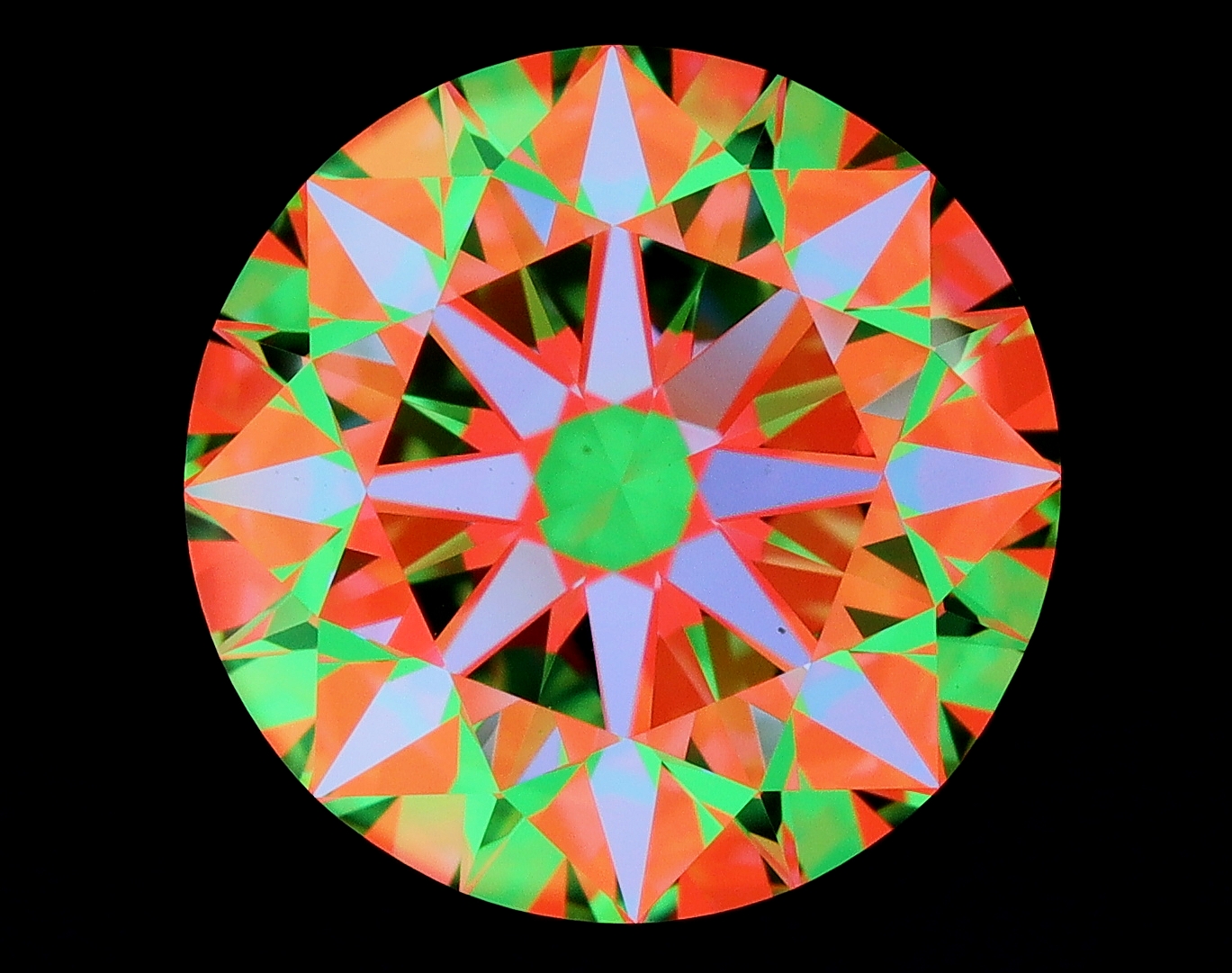 aset scope