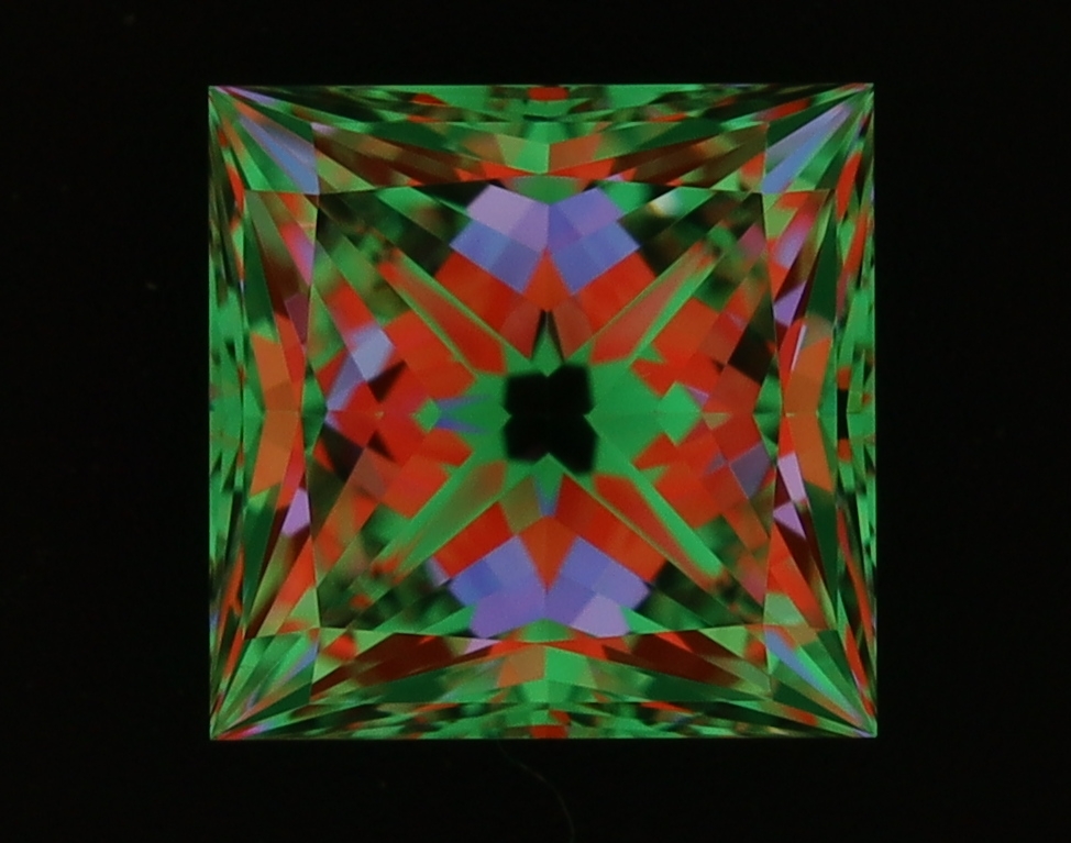 aset scope