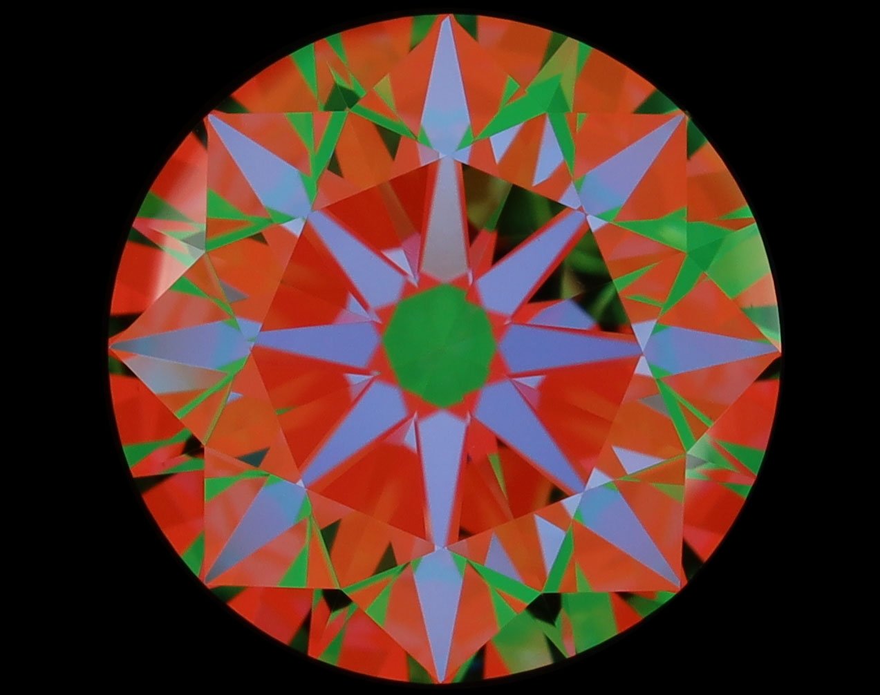 aset scope