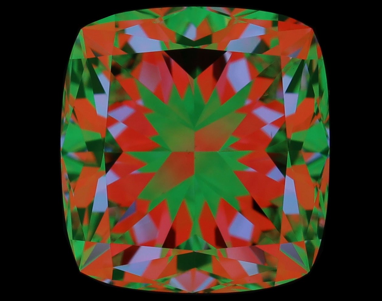 aset scope