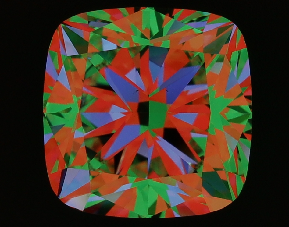 aset scope