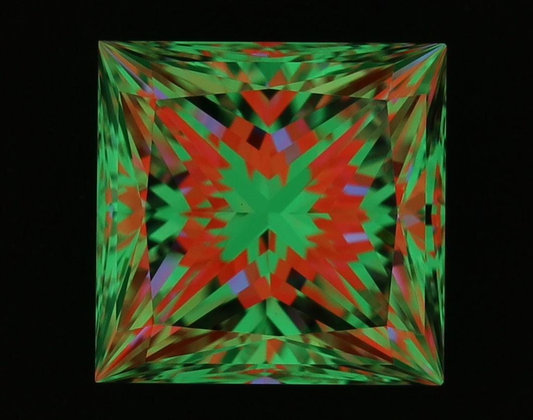 aset scope