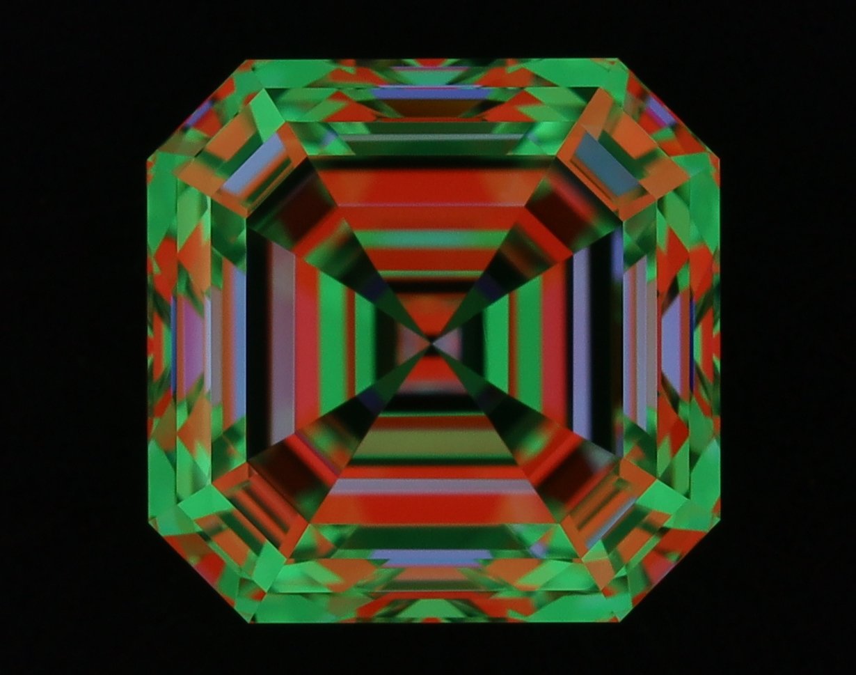 aset scope