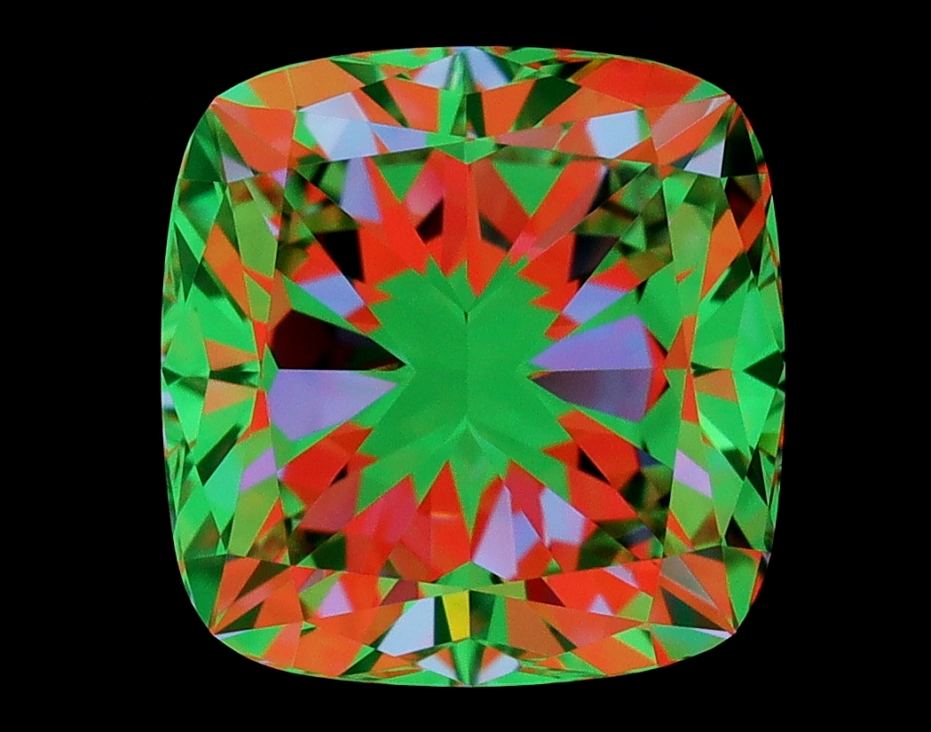 aset scope