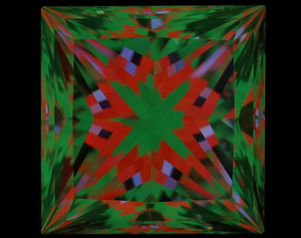 aset scope