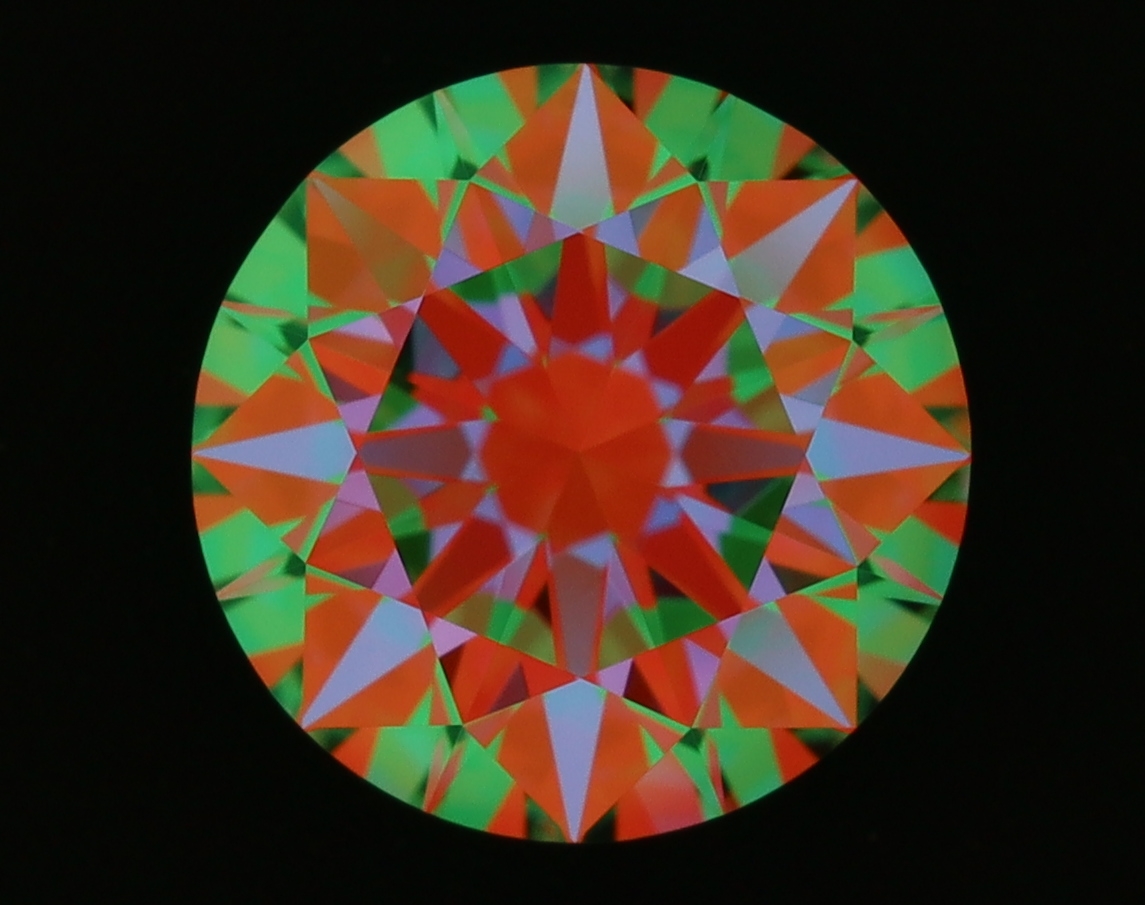 aset scope