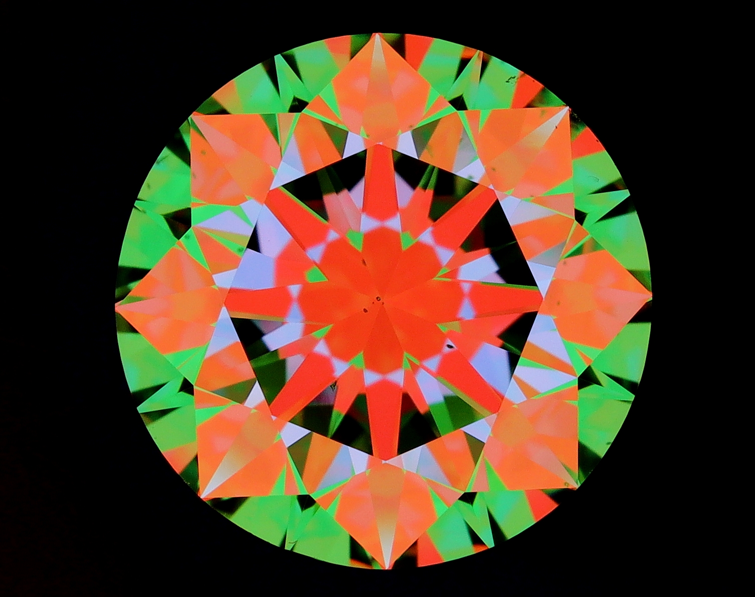 aset scope