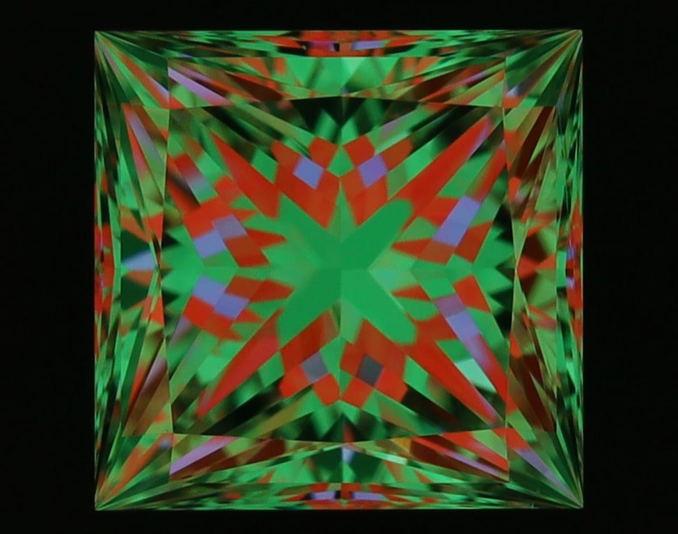aset scope