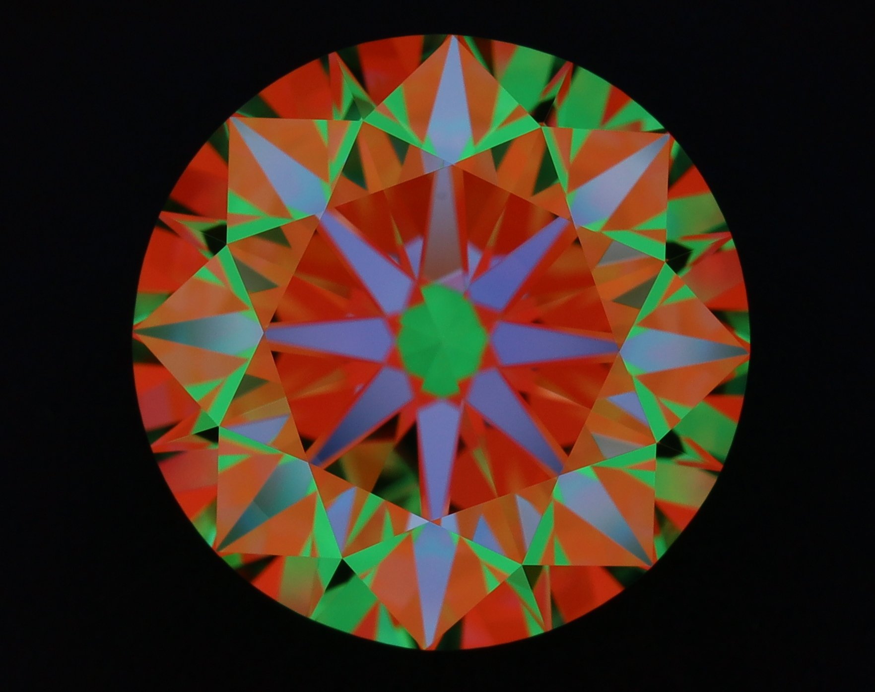 aset scope