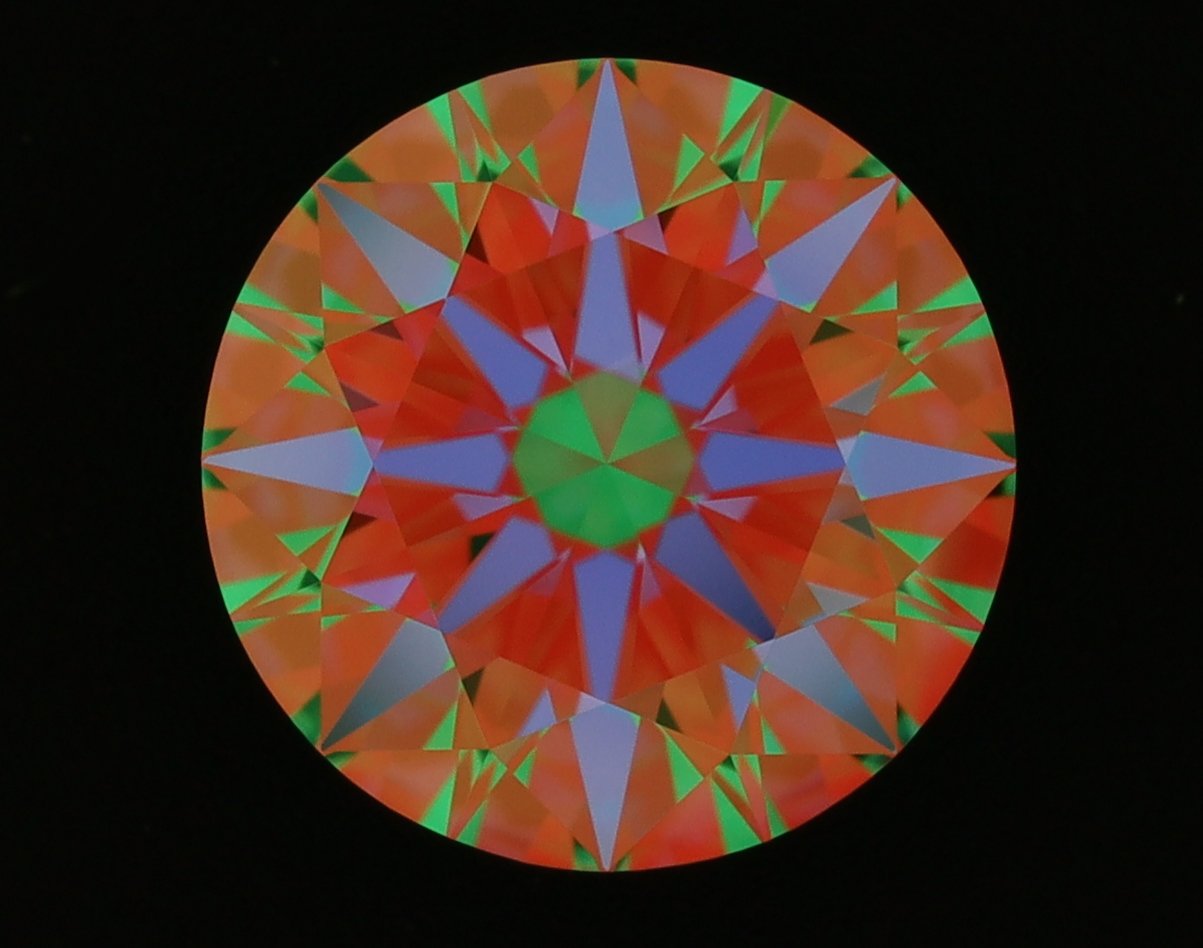 aset scope