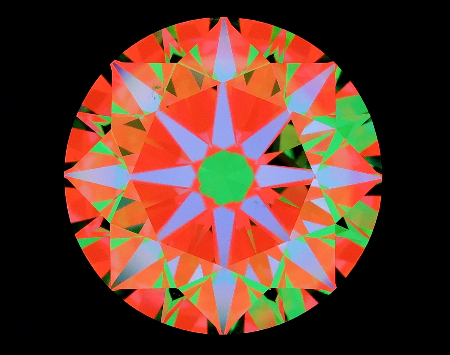 aset scope