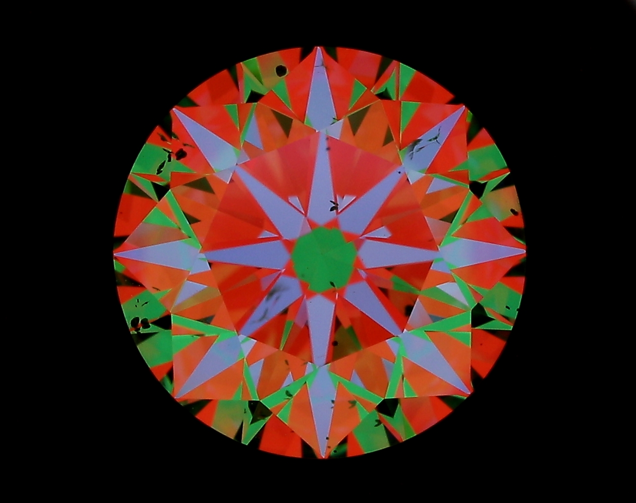 aset scope