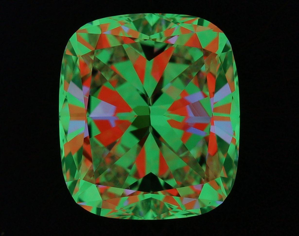 aset scope