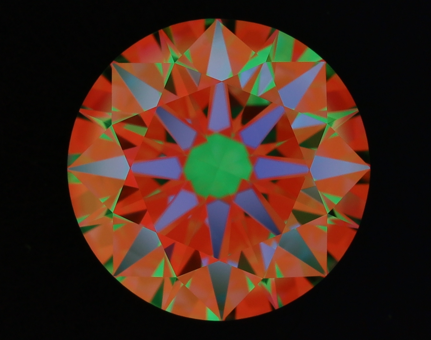 aset scope