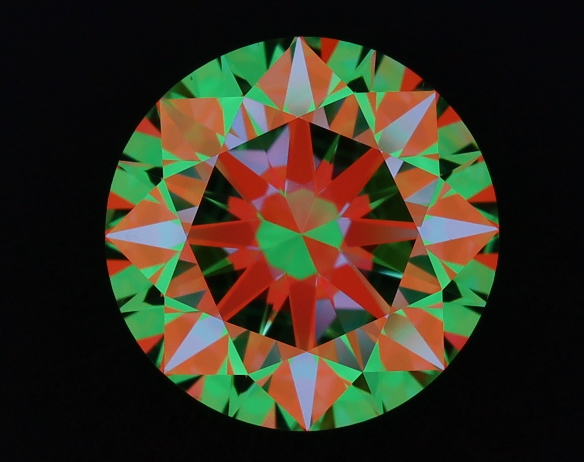 aset scope
