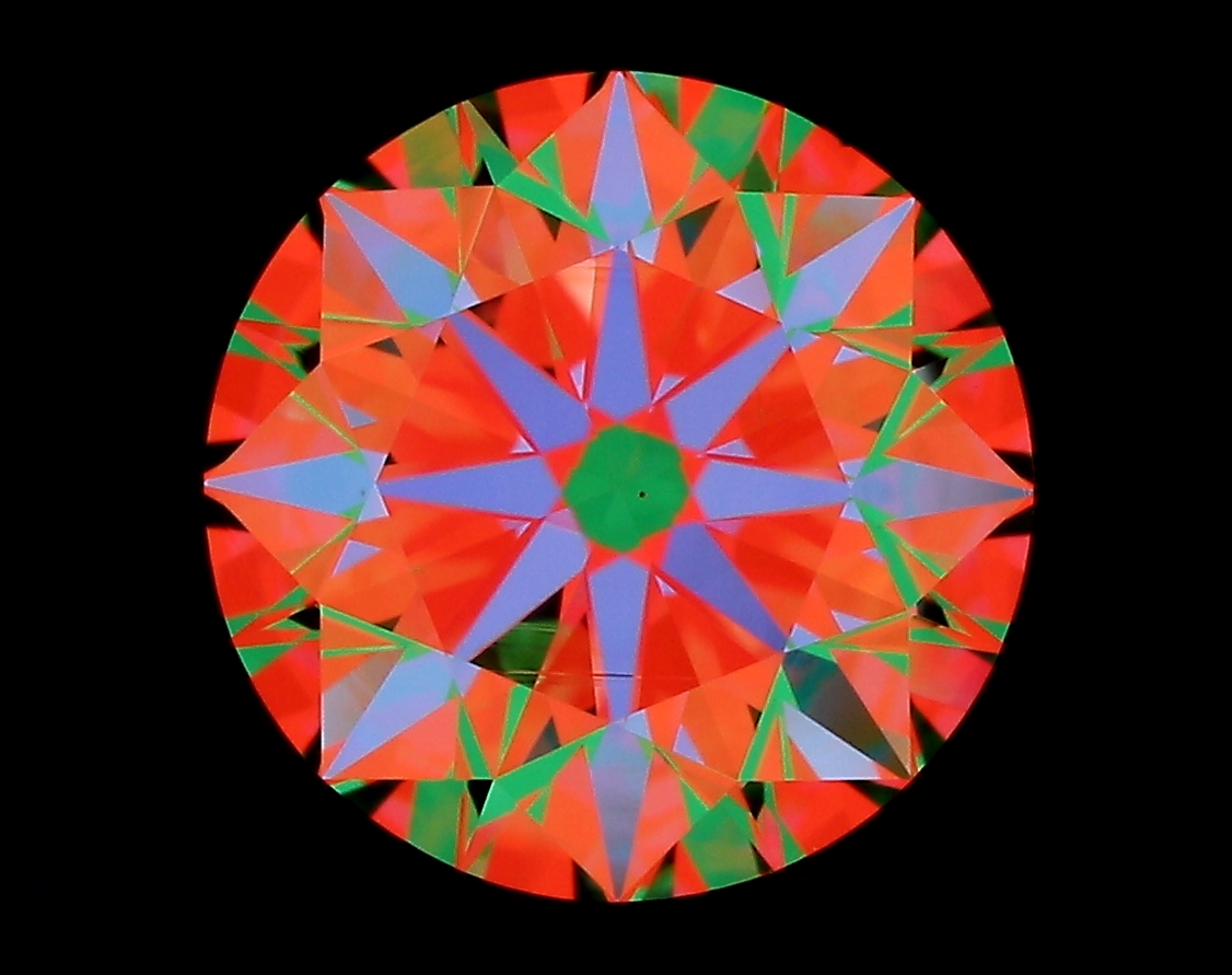 aset scope