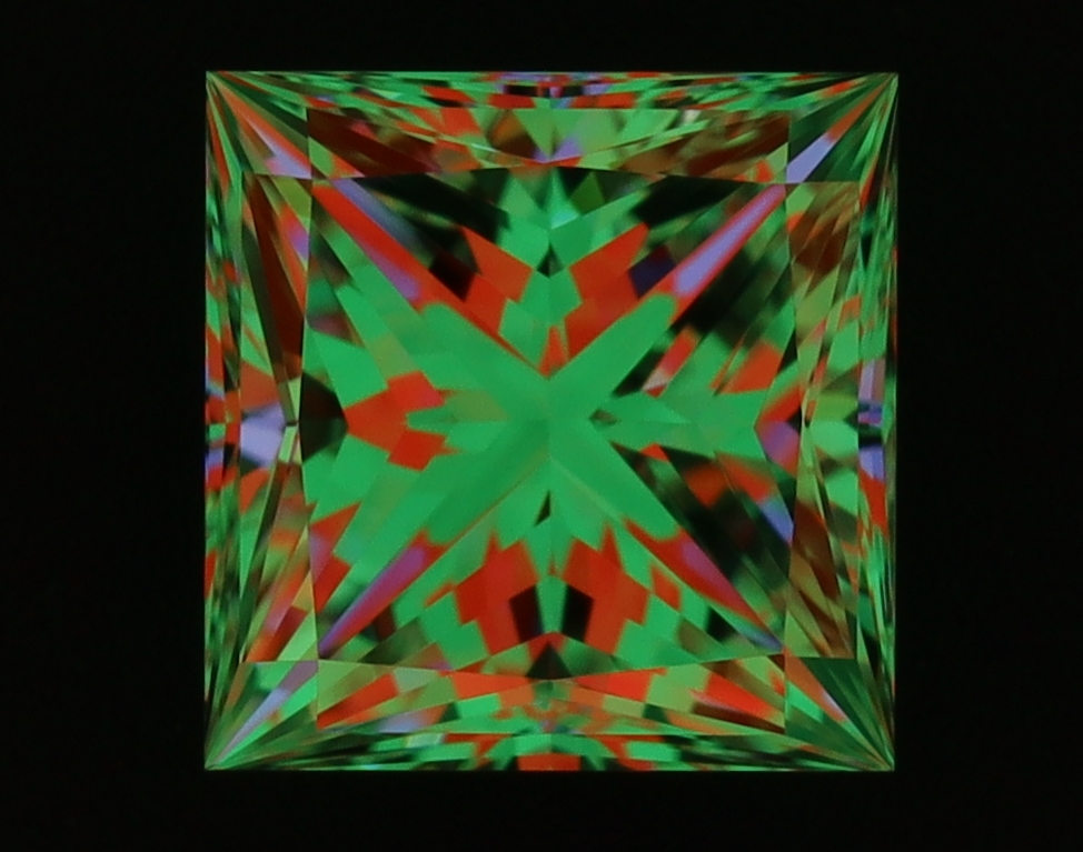 aset scope