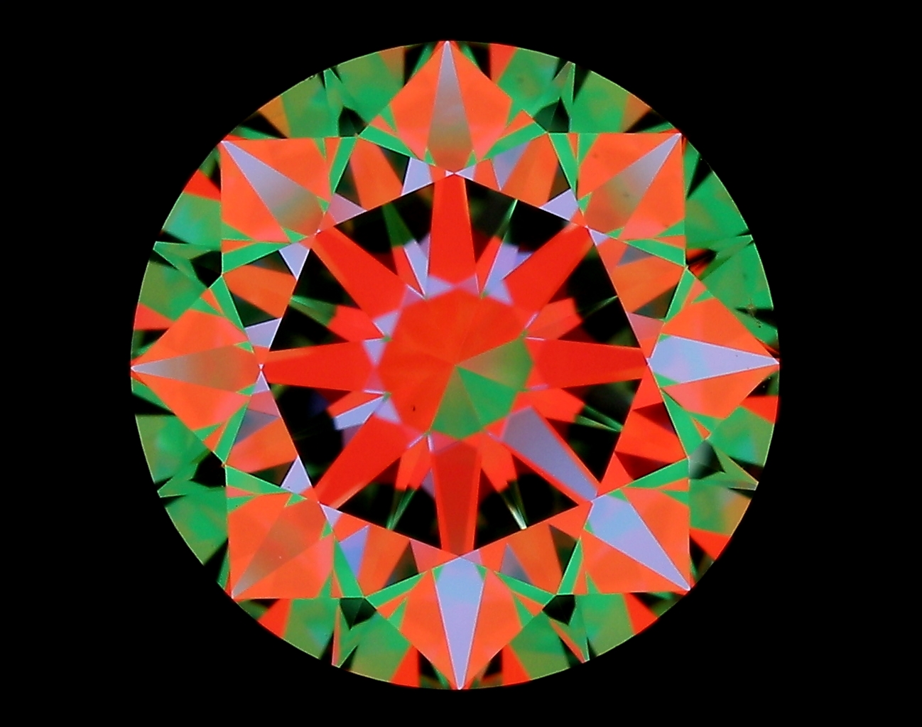 aset scope