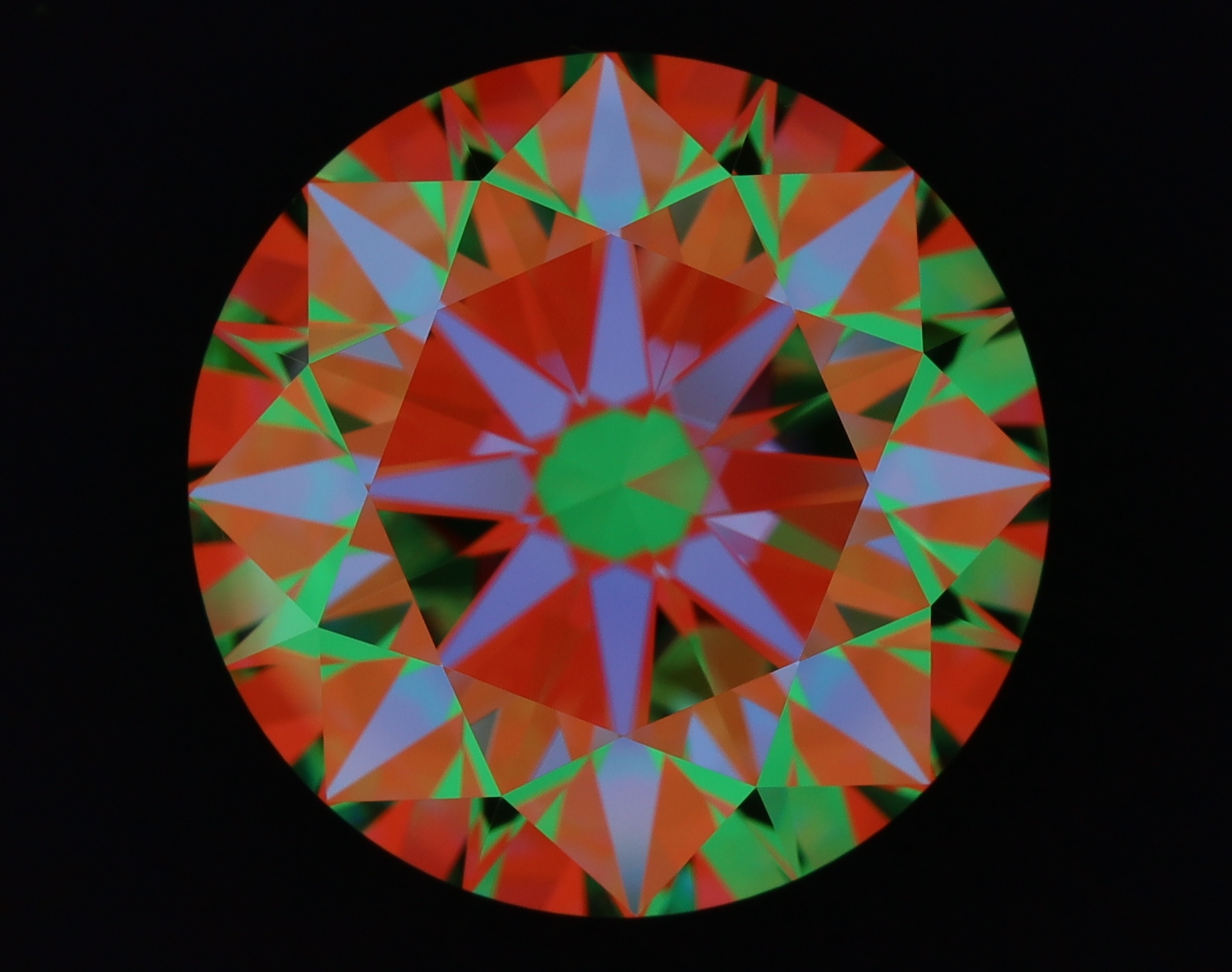 aset scope