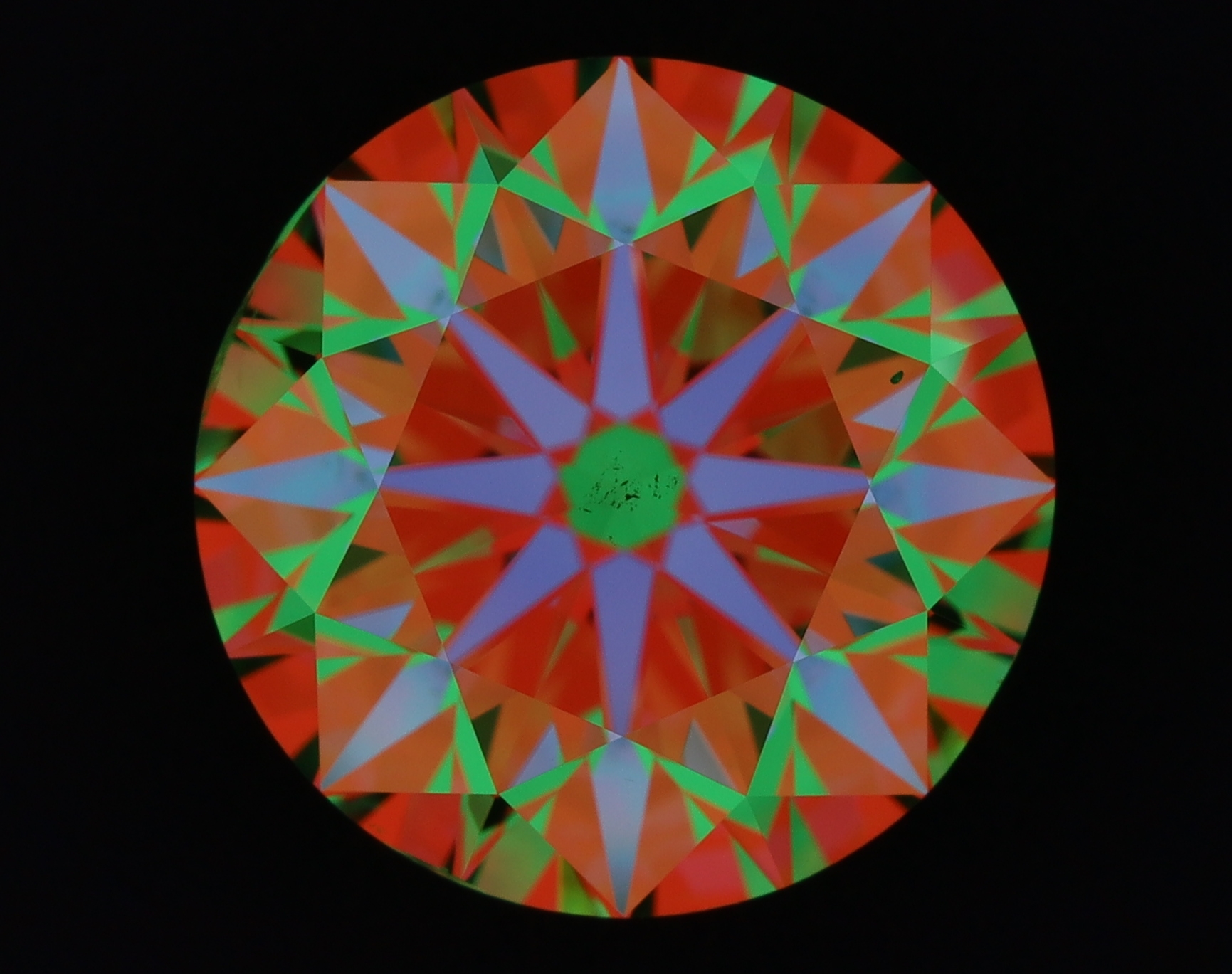 aset scope