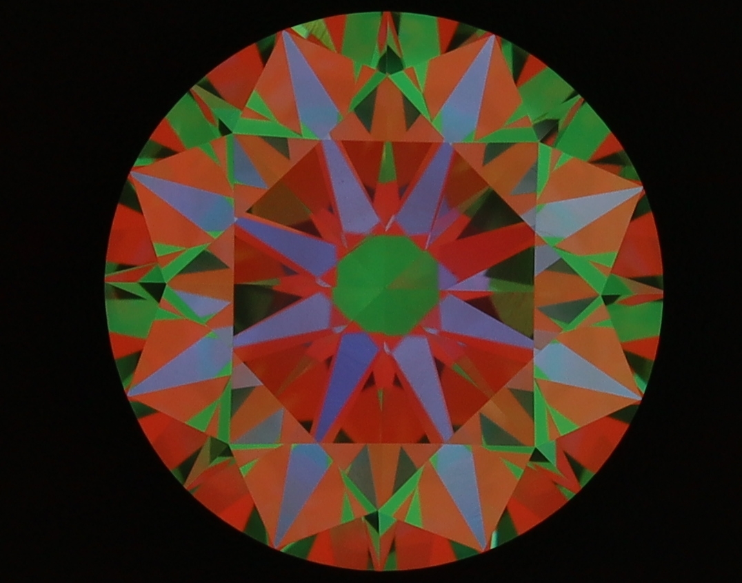 aset scope