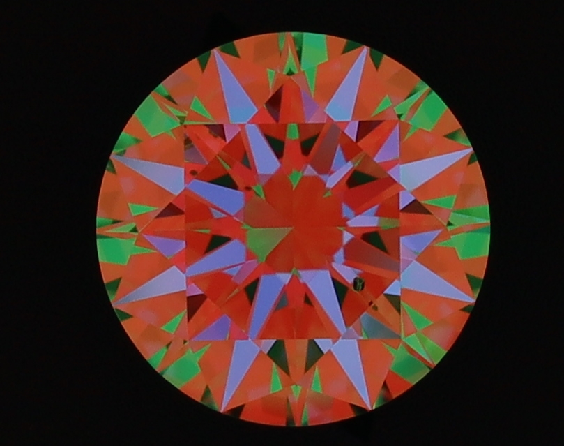 aset scope