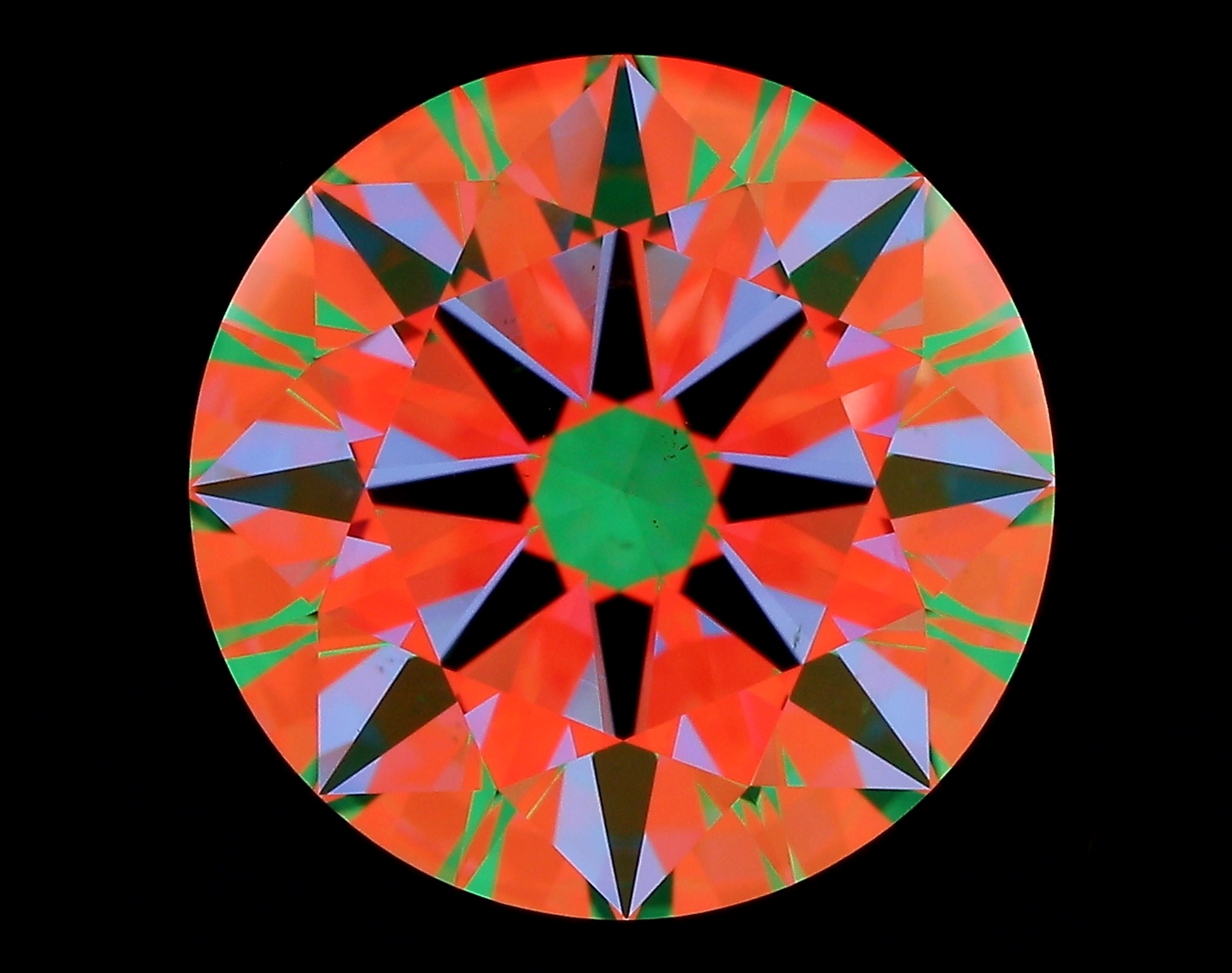 aset scope