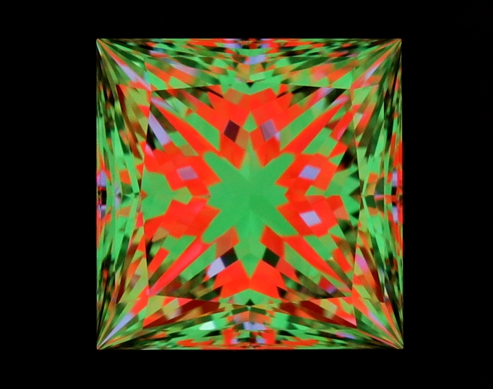 aset scope