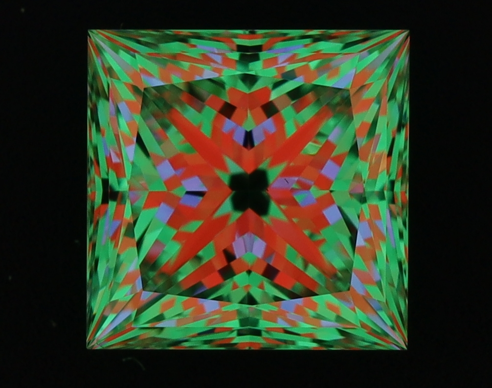 aset scope