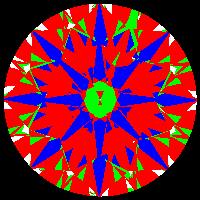 aset scope