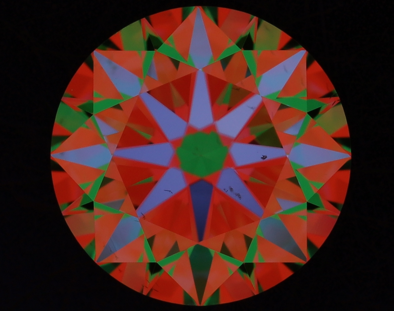 aset scope