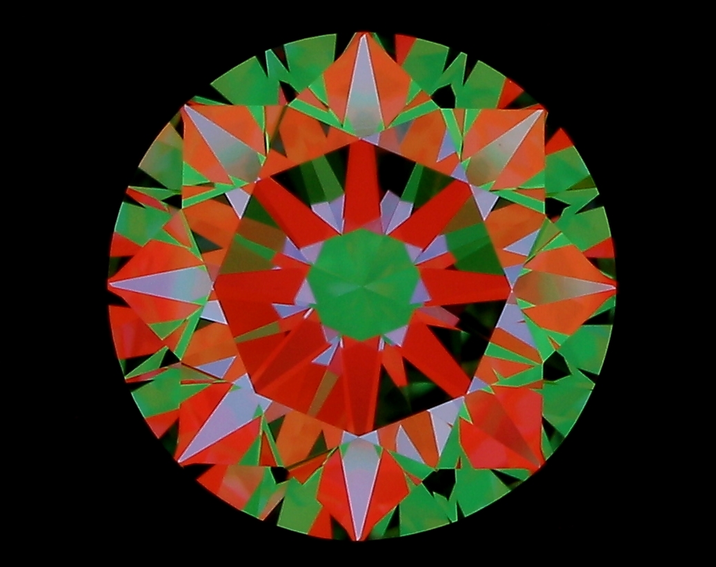 aset scope
