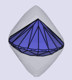 sarine