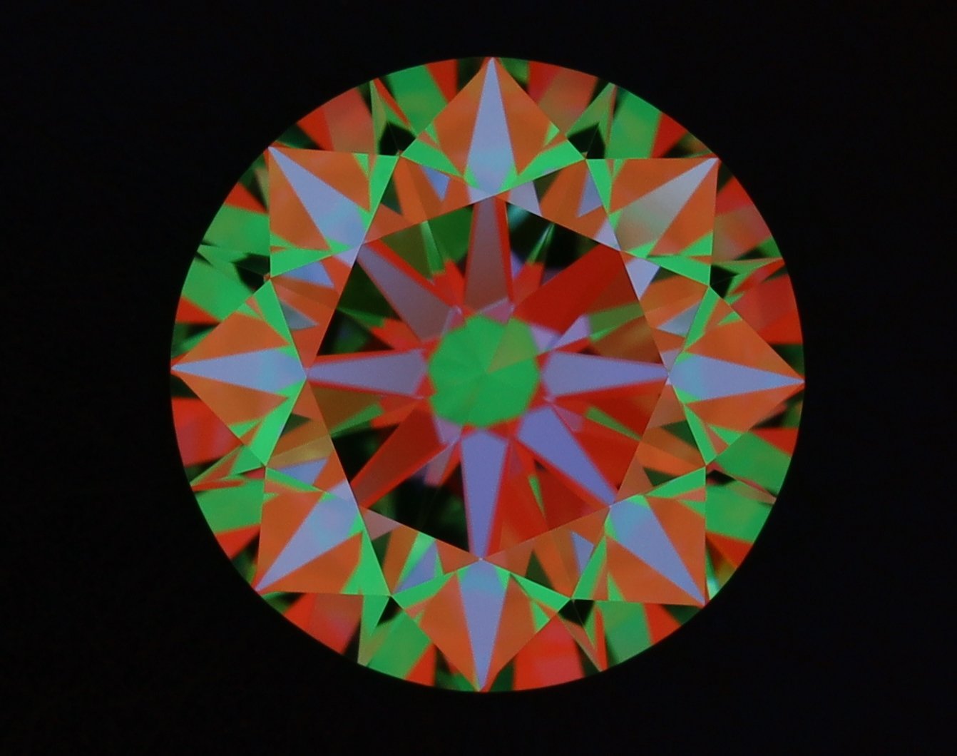 aset scope