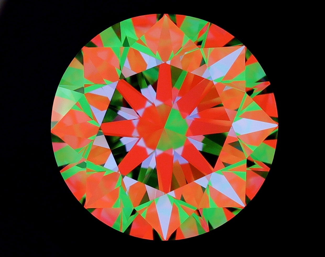 aset scope