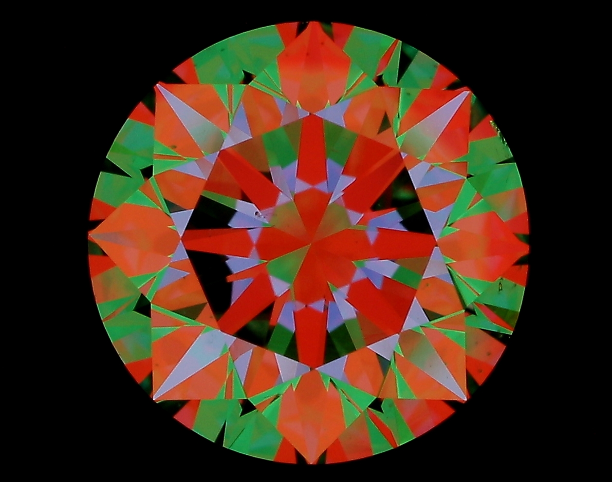 aset scope