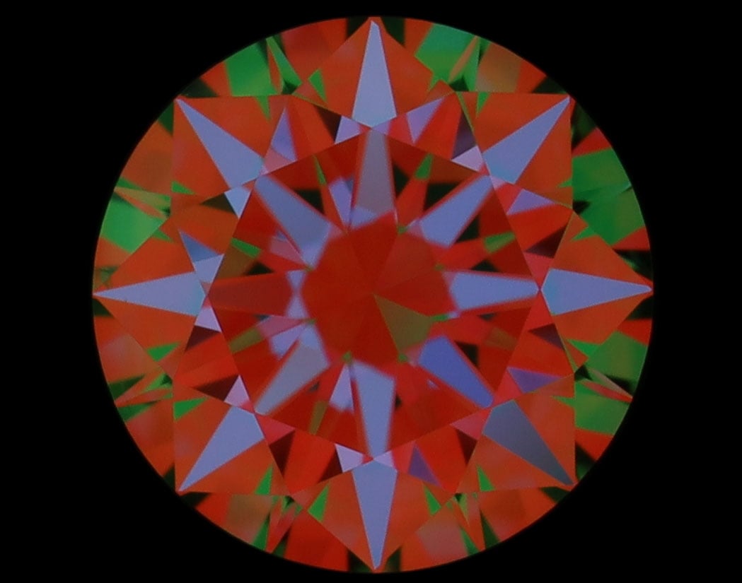 aset scope